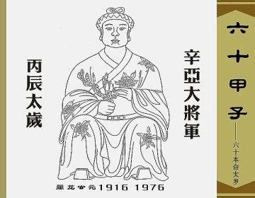 丙辰日|丙辰日是什么意思 丙辰日柱命理